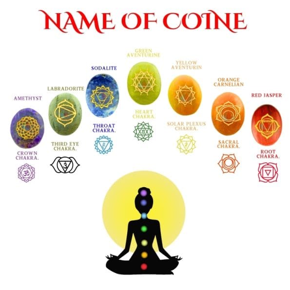 7 Chakra Stone Coin Set