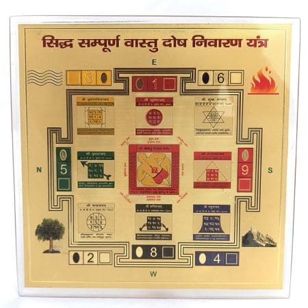 Siddh Sampurna Vastu Dosha Nivarana Yantram(4 inch)
