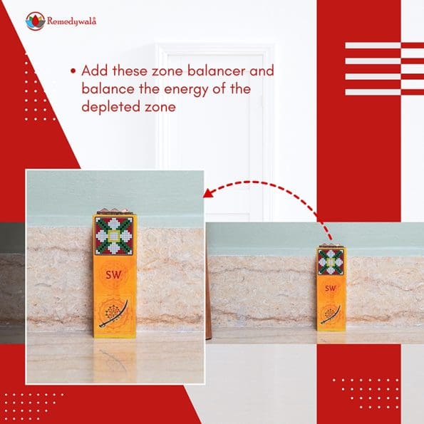 South-West Booster, Prithvi Booster, Nairuti Booster for Vastu - Remedywala