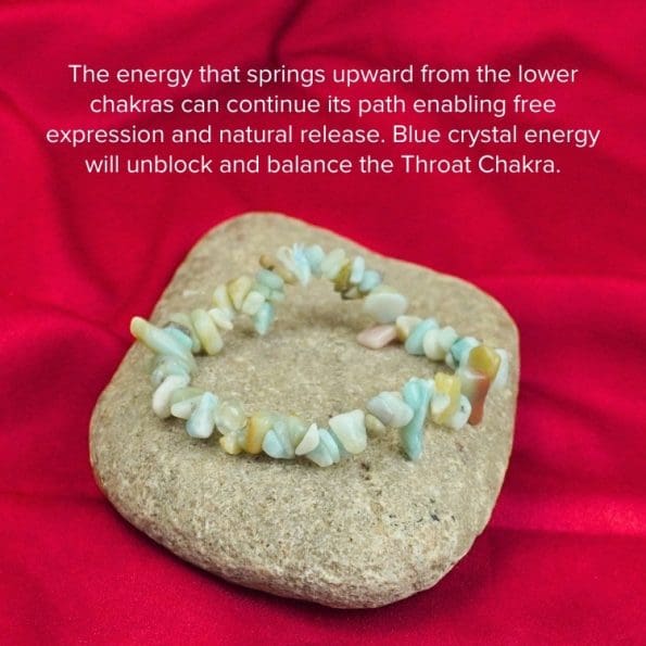 Amazonite Chips Stone Bracelet - Remedywala