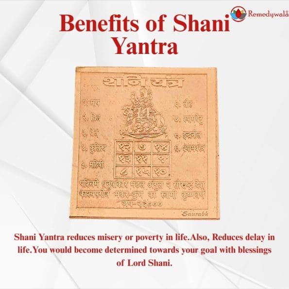 Shani Yantra (4.5 x 4cm approx) - Image 4