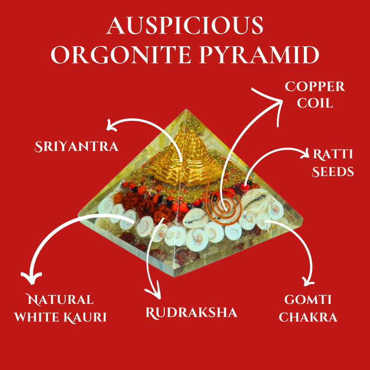 Laxmi Orgone Pyramid For Wealth