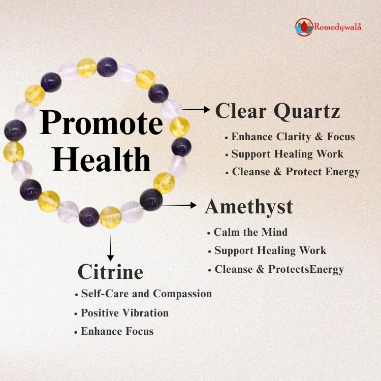 Promotes Health Bracelet - Image 3