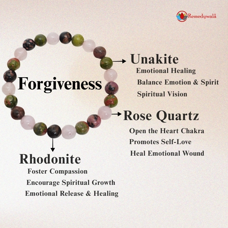 Forgiveness Bracelet - Image 4