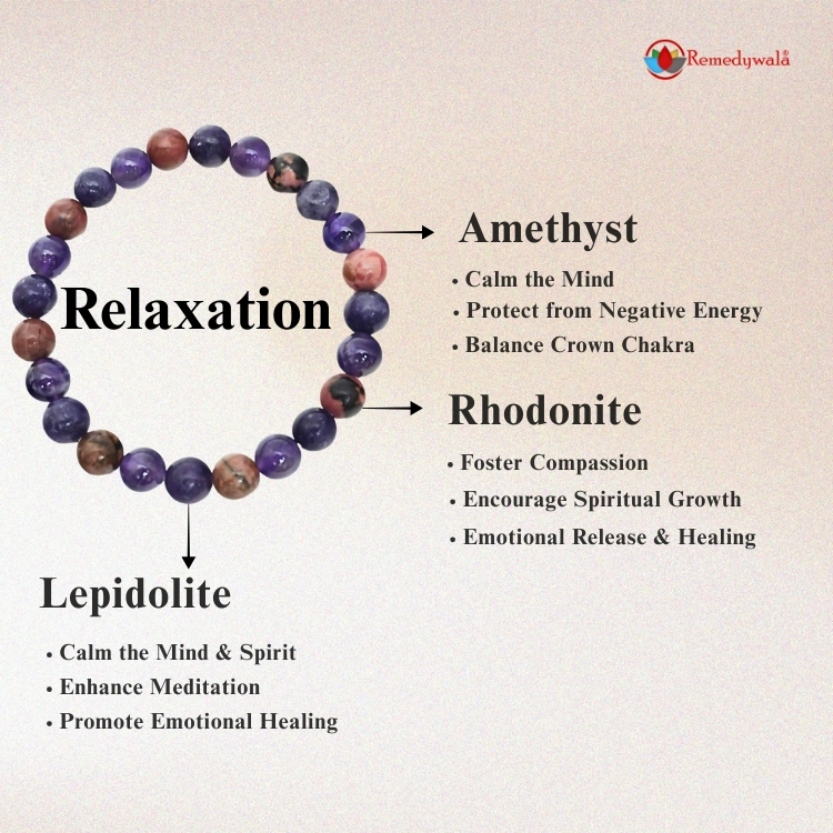 Relaxation Bracelet - Image 3