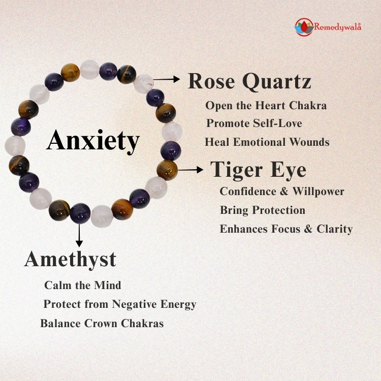 Anxiety Bracelet - Image 3