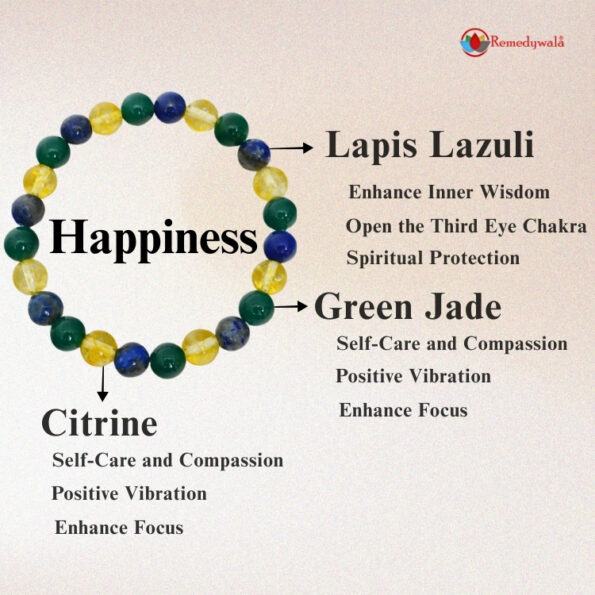 Happiness Bracelet - Image 3