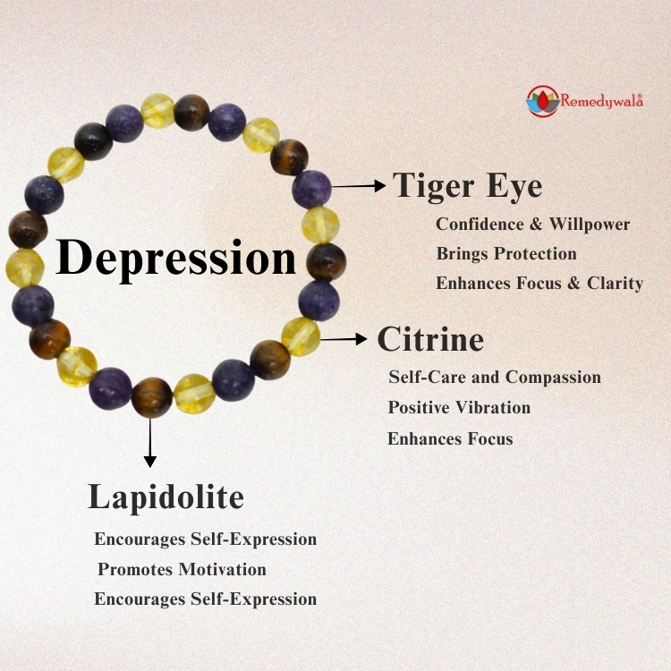 Depression Bracelet - Image 3