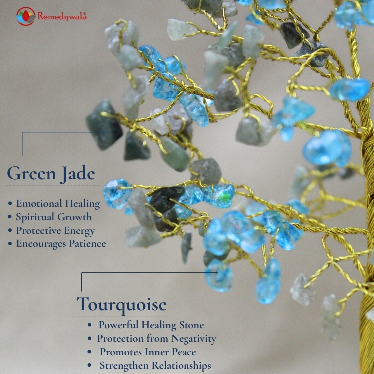 Green Jade and Turquoise Combination Tree 200 Beads - Image 3