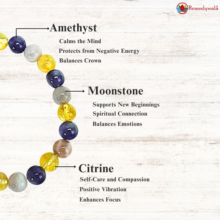 Strength Bracelet - Image 3