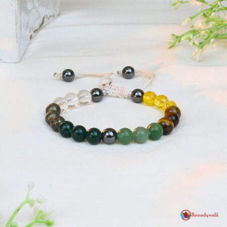 Dhan Yog Macreme Bracelet