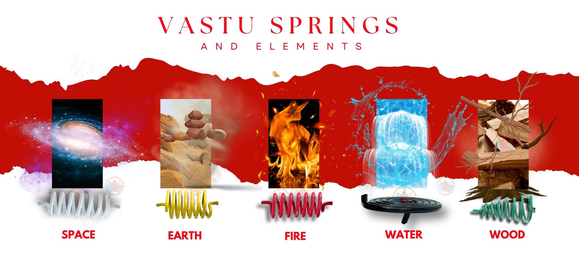 Vastu Springs