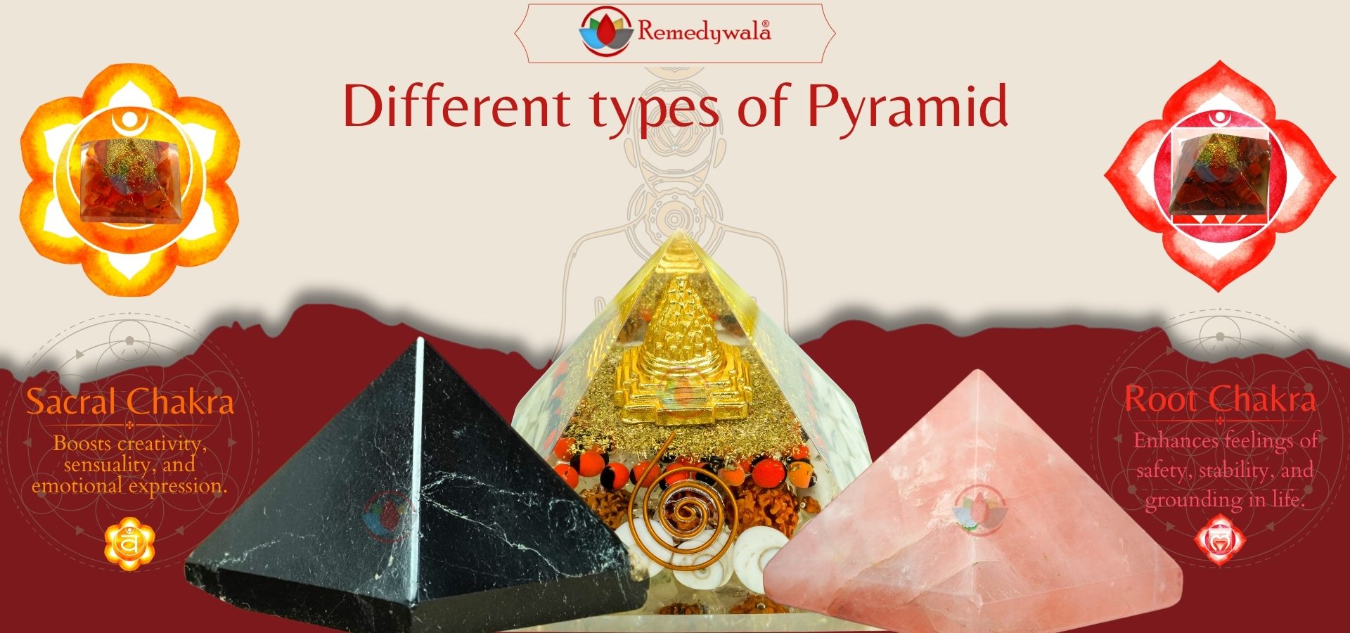 7 Chakra Orgone Pyramid Set (5)