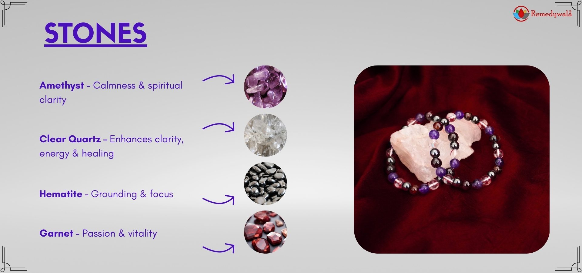 AQUARIUS ZODIAC BRACELET