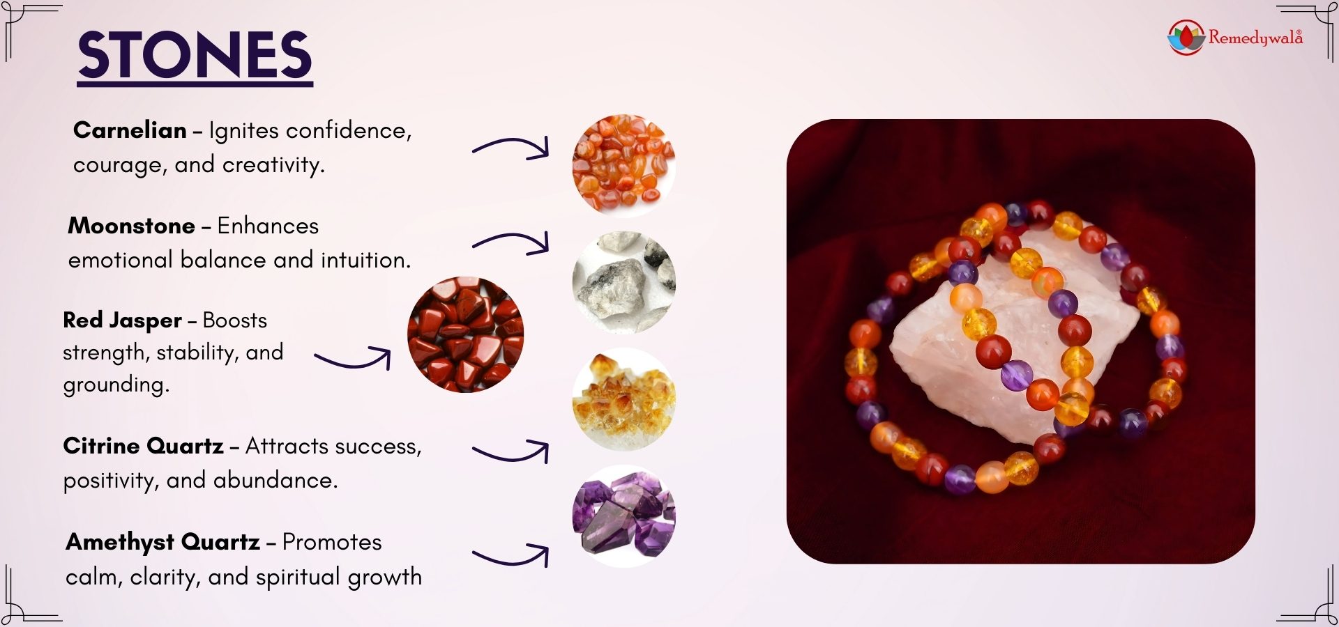 ARIES ZODIAC BRACELET