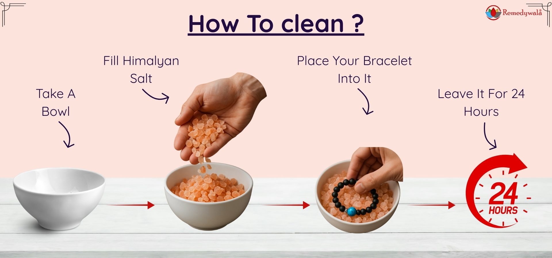 ARIES ZODIAC BRACELET