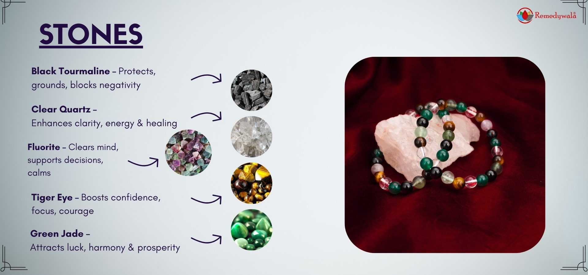 Capricorn Zodiac Crystal Bracelet