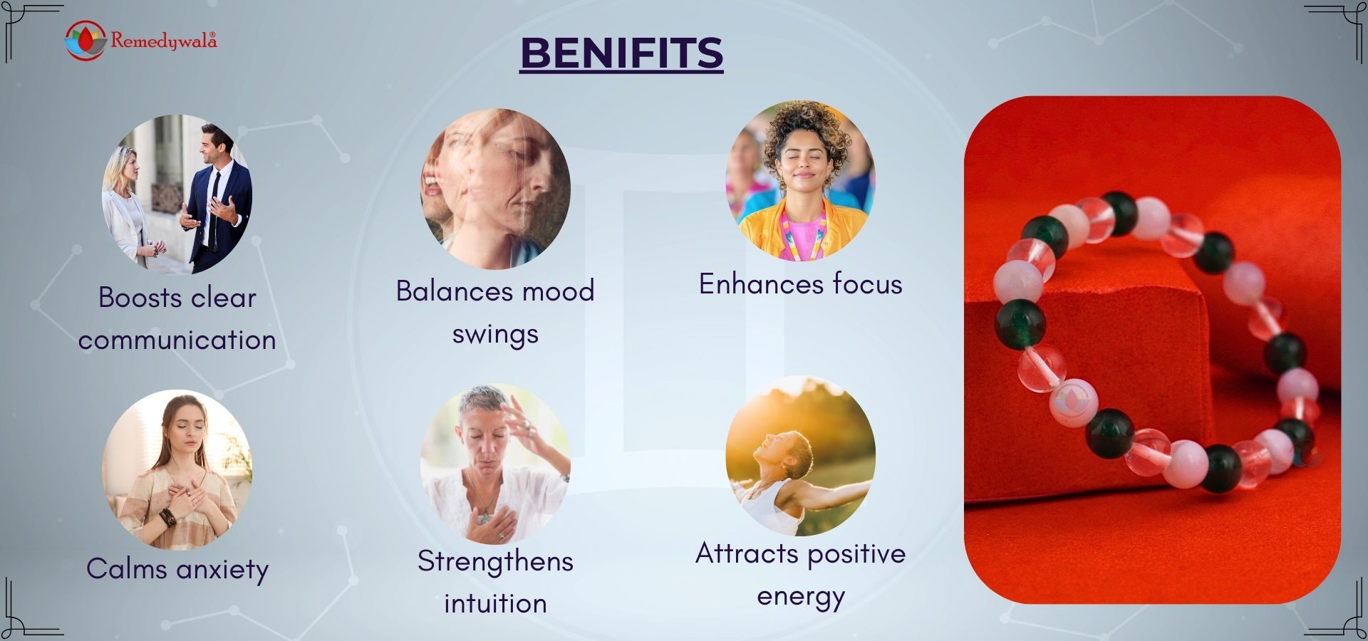 GIMINI ZODIAC BRACELET