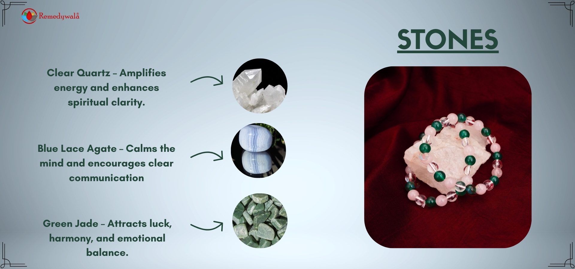 GIMINI ZODIAC BRACELET