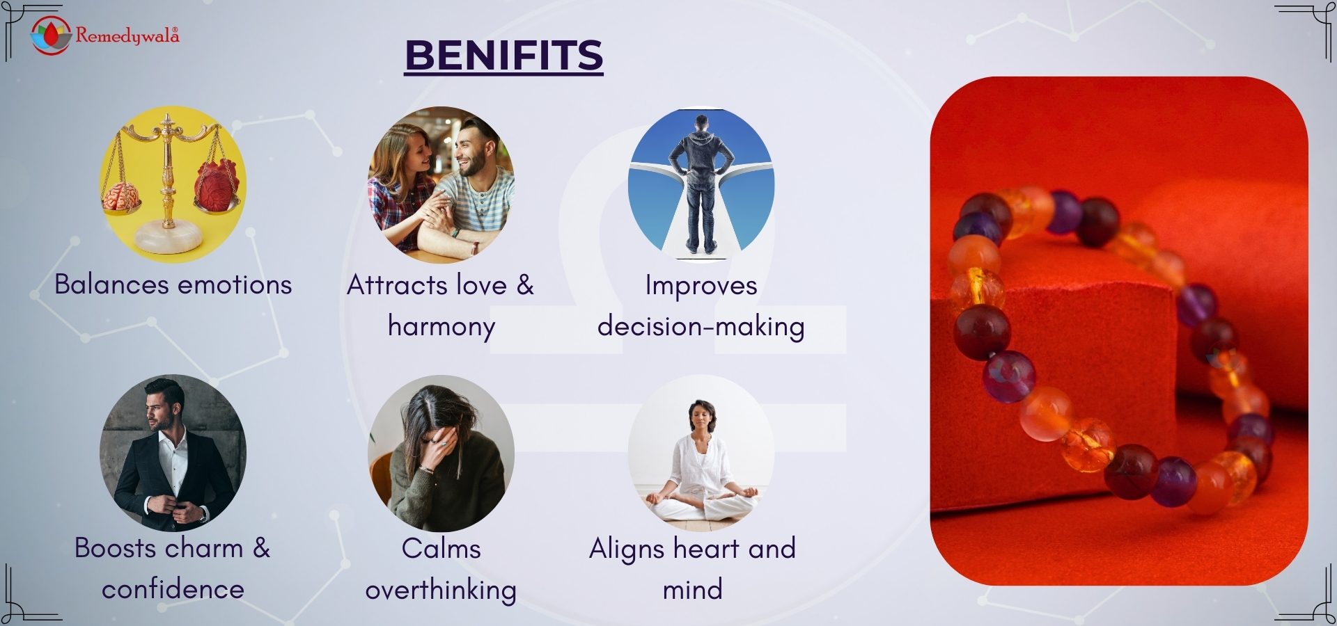 LIBRA ZODIAC BRACELET