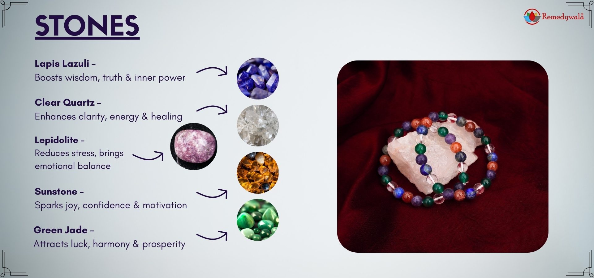 LIBRA ZODIAC BRACELET