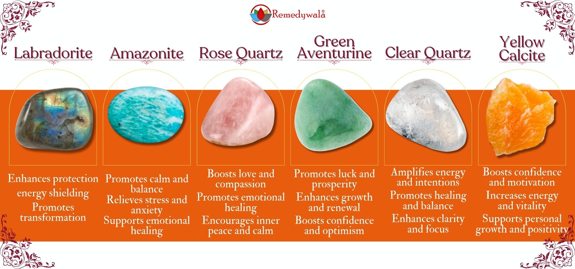 Natural Tumble Stone Pendant Set of 12 (3)