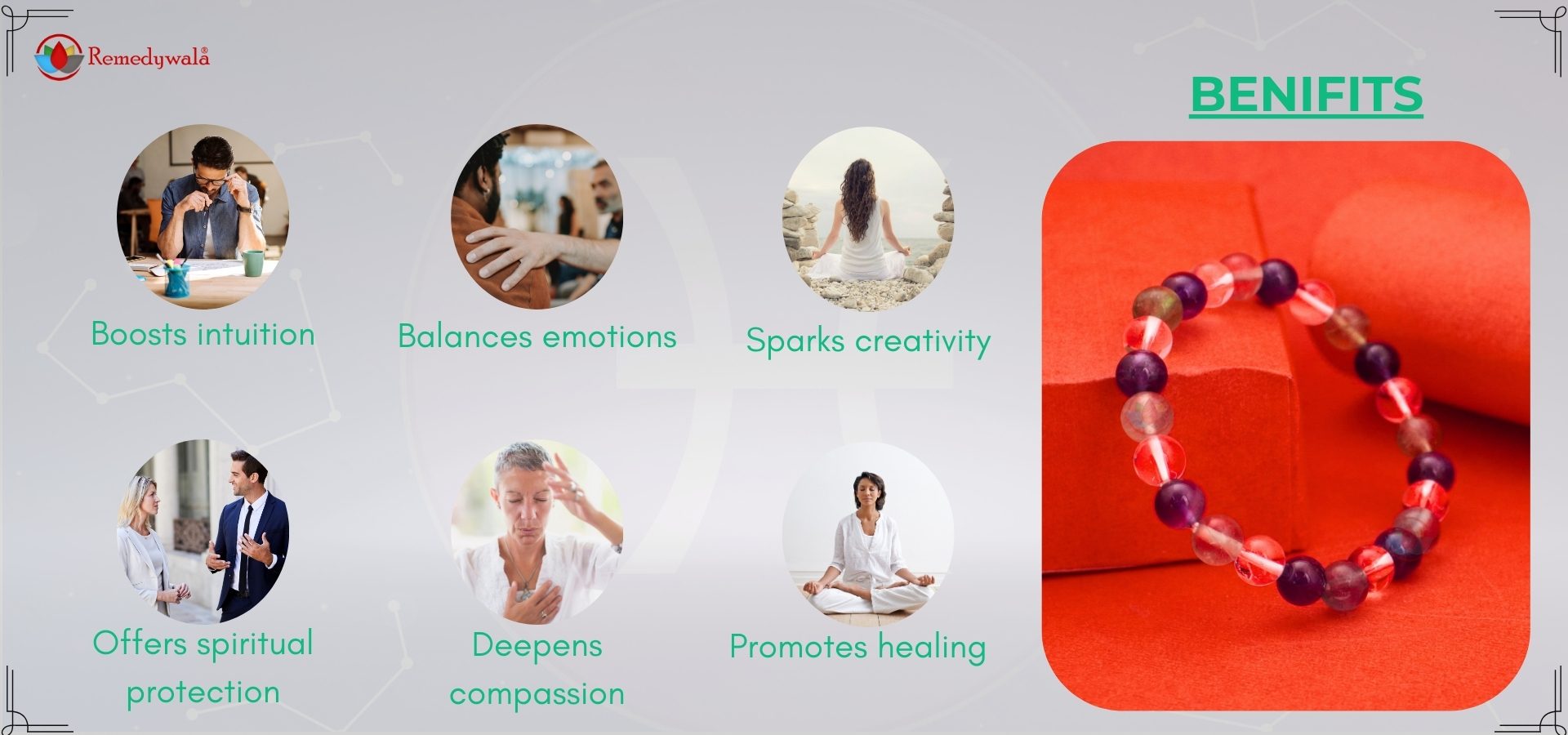 PISCES ZODIAC BRACELET