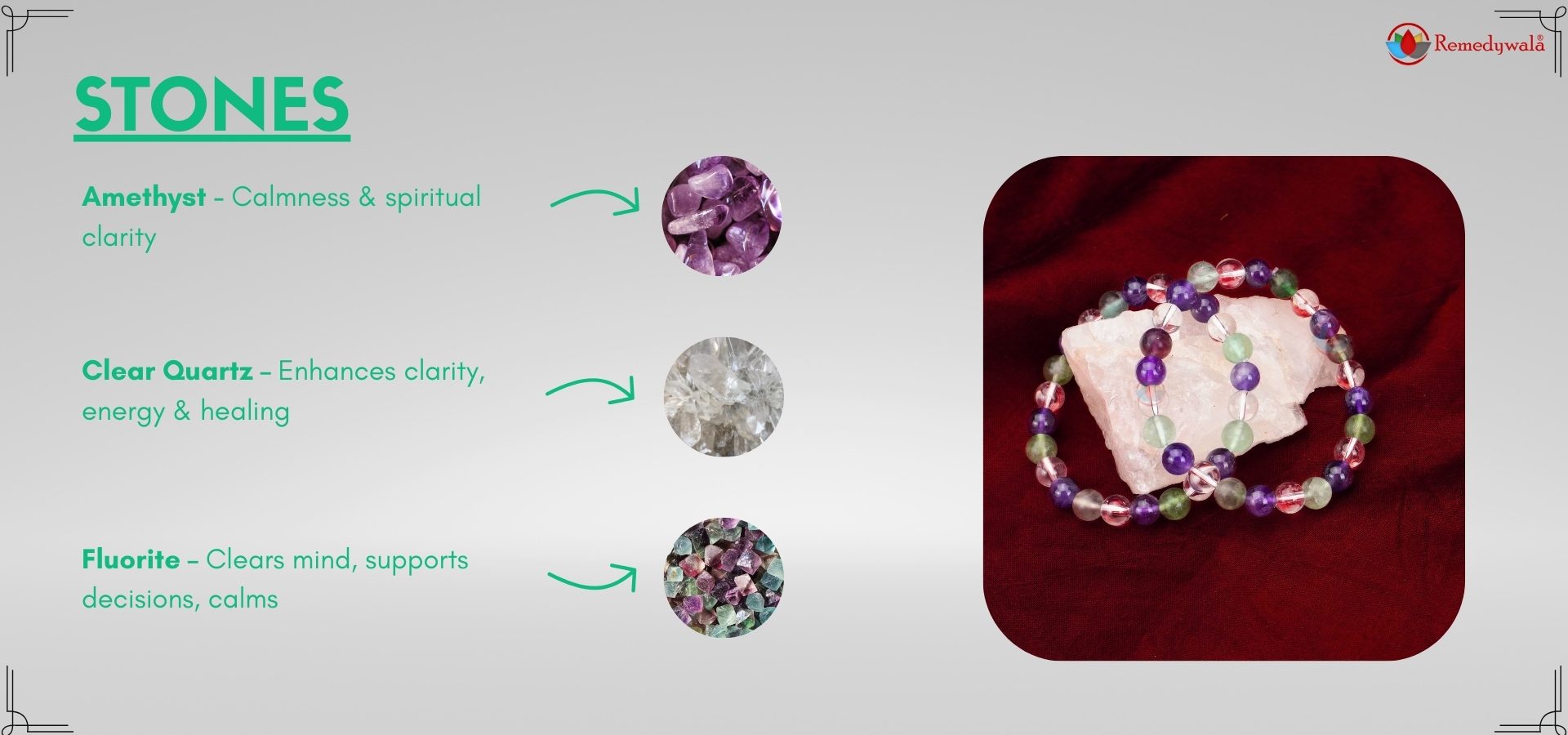 PISCES ZODIAC BRACELET