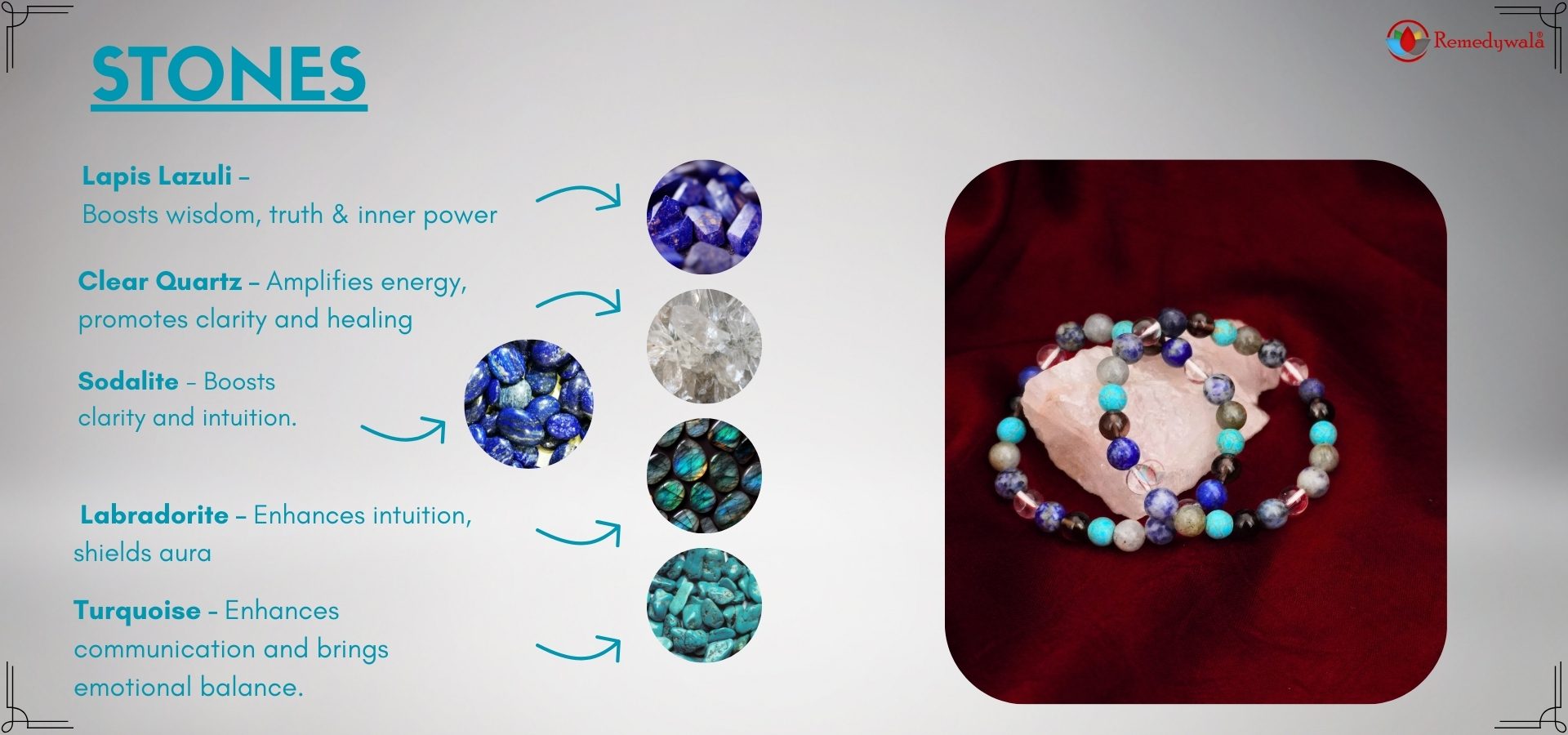 SAGITTARIUS ZODIAC BRACELET