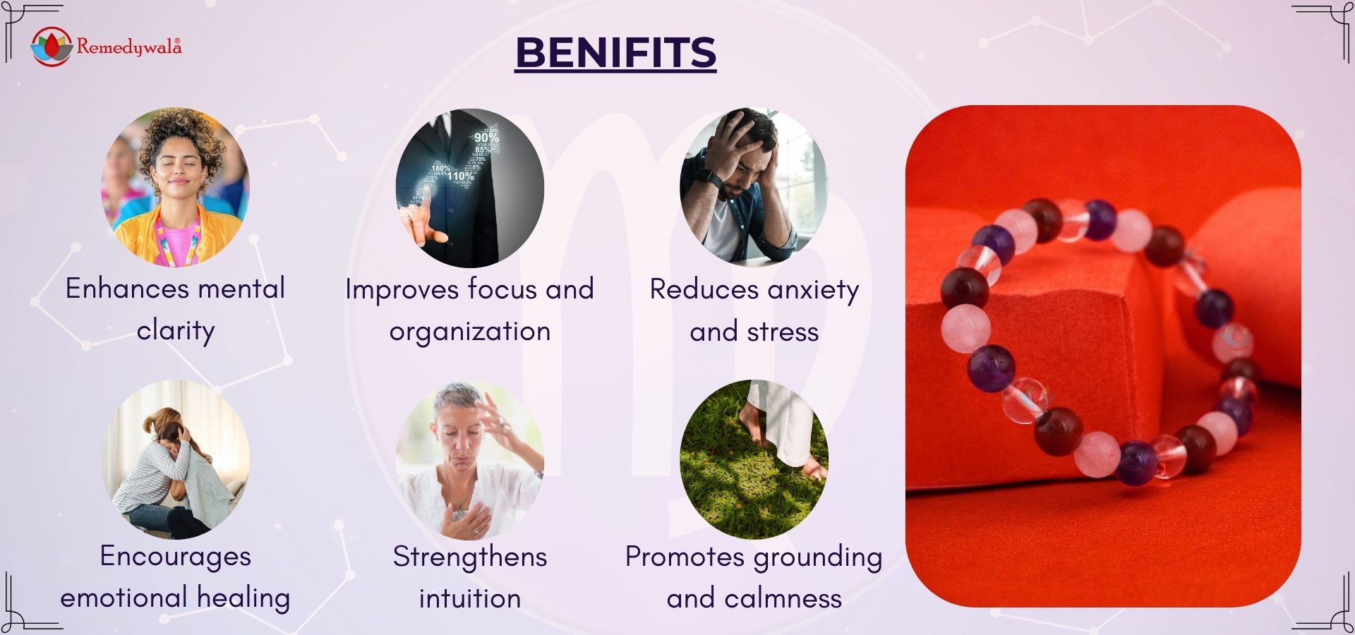 VRIGO ZODIAC BRACELET