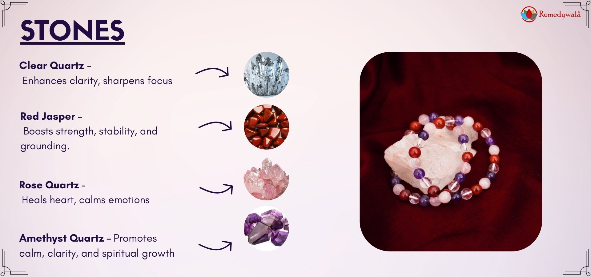 VRIGO ZODIAC BRACELET